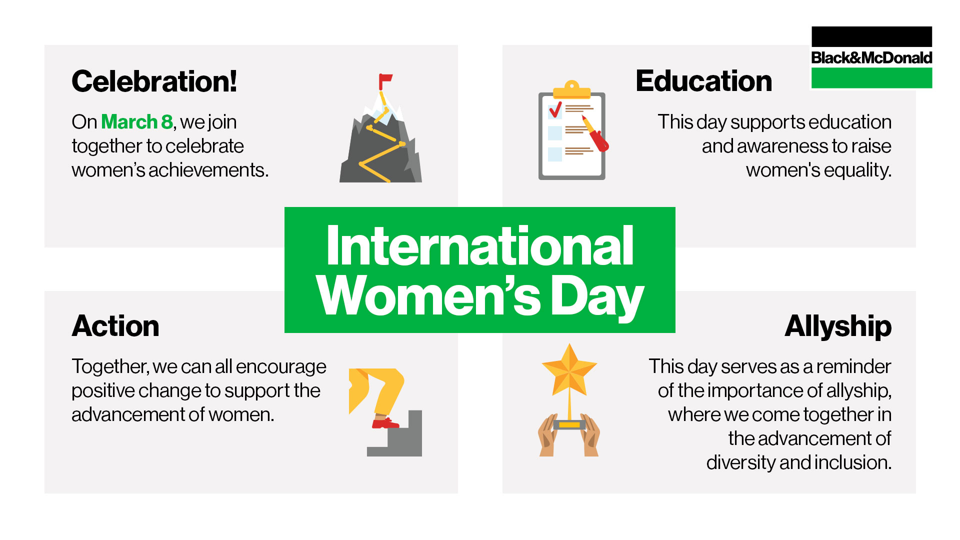 International Women's Day celebration, education, action, and allyship infographic image